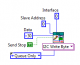 I2C-Requestor-Byte.png